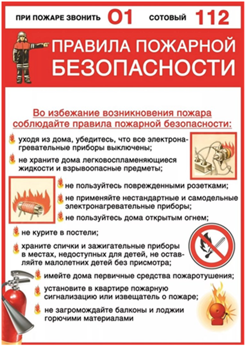 Зима, морозы, печь и обогреватели: как не допустить пожар в доме?